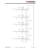 Preview for 24 page of EasyRobotics PFC-1011-05-CS User Manual