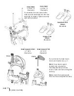 Preview for 22 page of EasyStand Evolv Owner'S Manual