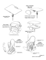 Preview for 25 page of EasyStand Evolv Owner'S Manual