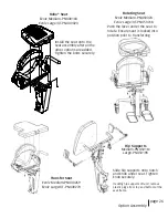 Preview for 29 page of EasyStand Evolv Owner'S Manual