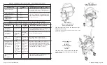 Предварительный просмотр 13 страницы EasyStand Glider Medium Owner'S Manual