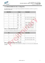 Предварительный просмотр 7 страницы EasySync ES-R-2 01-M Series User Manual