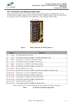 Preview for 8 page of EasySync ES-R-2 01B-M Series Manual