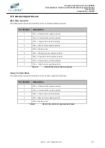 Preview for 10 page of EasySync ES-R-2 01B-M Series Manual