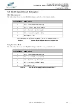 Preview for 14 page of EasySync ES-R-2 01B-M Series Manual