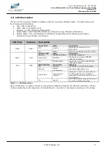 Preview for 5 page of EasySync S1-A-7001 User Manual