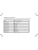 Preview for 25 page of easyteck T510 User Manual