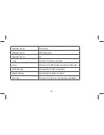 Preview for 26 page of easyteck T510 User Manual