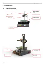 Preview for 4 page of EasyThreed ET2000 Quick Start Manual