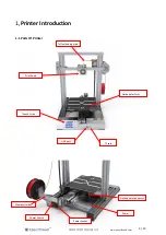 Preview for 3 page of EasyThreed X7 Use Manual