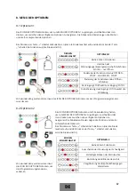 Preview for 68 page of EasyWay 110 User Manual