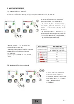 Preview for 123 page of EasyWay 210 User Manual