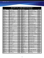 Preview for 41 page of Eaton Compressor POLAR AIR P01ISXXP10V080VXXXX User Manual