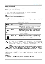 Предварительный просмотр 6 страницы Eaton Holec Clink II User Manual