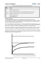 Предварительный просмотр 19 страницы Eaton Holec Clink II User Manual