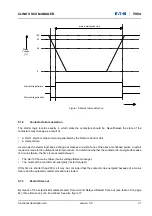 Предварительный просмотр 41 страницы Eaton Holec Clink II User Manual