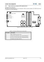 Предварительный просмотр 69 страницы Eaton Holec Clink II User Manual