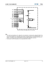 Предварительный просмотр 76 страницы Eaton Holec Clink II User Manual