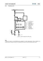 Предварительный просмотр 77 страницы Eaton Holec Clink II User Manual