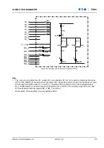 Предварительный просмотр 80 страницы Eaton Holec Clink II User Manual