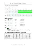 Предварительный просмотр 12 страницы Eaton-Williams ICC25 Applications Manual