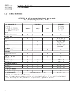 Preview for 30 page of Eaton 10 kW Air-cooled Owner'S Manual