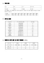 Предварительный просмотр 20 страницы Eaton 10000H Manual