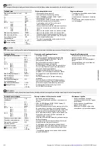 Preview for 4 page of Eaton 106851 Original Operating Instructions