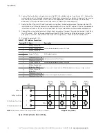 Preview for 36 page of Eaton 1085 Installation And Operation Manual