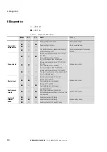 Предварительный просмотр 14 страницы Eaton 118702 Manual