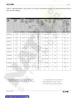 Preview for 12 page of Eaton 120VCP-W25 Instructions For Installation, Operation And Maintenance