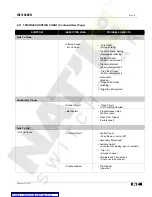 Preview for 60 page of Eaton 120VCP-W25 Instructions For Installation, Operation And Maintenance