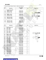 Preview for 72 page of Eaton 120VCP-W25 Instructions For Installation, Operation And Maintenance