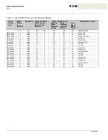 Preview for 8 page of Eaton 120W-VAC16 Instructions For Installation, Operation And Maintenance