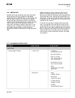 Preview for 53 page of Eaton 120W-VAC16 Instructions For Installation, Operation And Maintenance