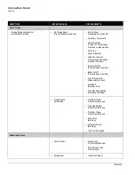 Preview for 54 page of Eaton 120W-VAC16 Instructions For Installation, Operation And Maintenance