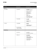 Preview for 55 page of Eaton 120W-VAC16 Instructions For Installation, Operation And Maintenance