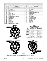 Предварительный просмотр 9 страницы Eaton 146246A Installation, Operation And Maintenance Manual