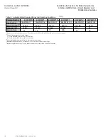 Preview for 10 page of Eaton 1483D43G17 Installation Instructions Manual