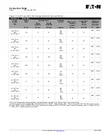 Preview for 8 page of Eaton 150 VCP-TL16 Instructions For The Use, Operation And Maintenance