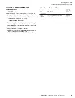 Preview for 19 page of Eaton 150 VCP-W-SGT Instruction Book