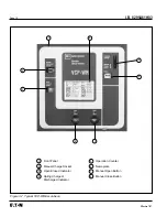 Preview for 24 page of Eaton 150 VCP-WR 1500 Instructions For The Use, Operation And Maintenance