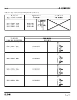 Preview for 54 page of Eaton 150 VCP-WR 1500 Instructions For The Use, Operation And Maintenance