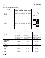 Preview for 62 page of Eaton 150 VCP-WR 1500 Instructions For The Use, Operation And Maintenance