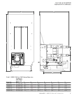 Предварительный просмотр 9 страницы Eaton 150DHP-VR Instruction Handbook Manual