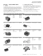 Preview for 43 page of Eaton 150DHP-VR Instruction Handbook Manual