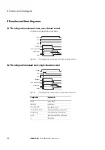 Preview for 16 page of Eaton 171858 Manual