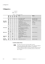 Предварительный просмотр 24 страницы Eaton 171858 Manual