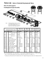 Предварительный просмотр 13 страницы Eaton 2 Series Parts & Repair Information