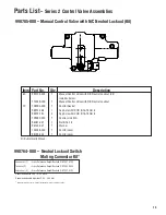 Предварительный просмотр 19 страницы Eaton 2 Series Parts & Repair Information